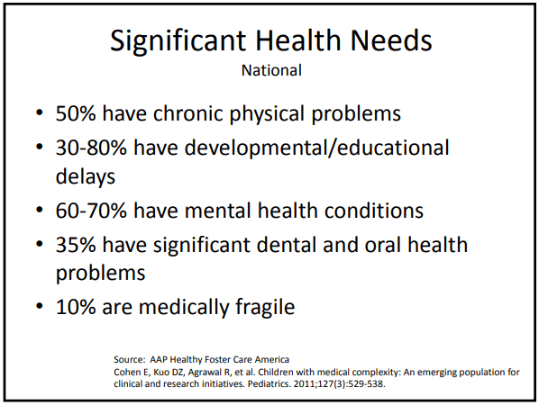 Bullet points - significant health needs of foster children